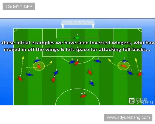 杭州足球队边路渗透战术分析及其在比赛中的成效与不足之处